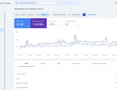 SEO per Piccole Imprese: Guida Completa alla Ricerca Locale